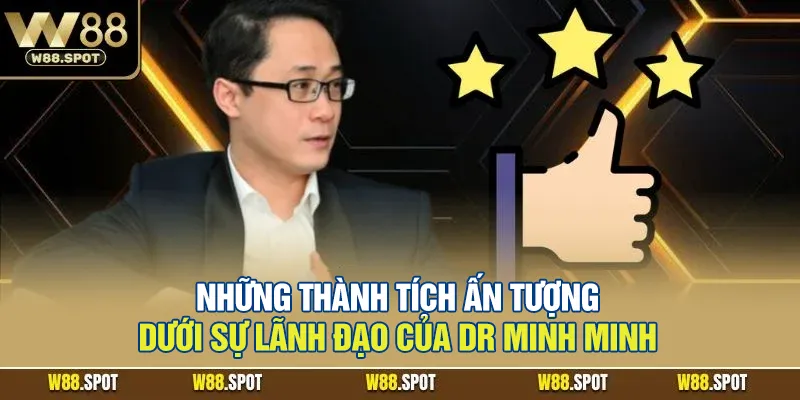 CEO Mr Minh Minh 2 Những thành tích ấn tượng dưới sự lãnh đạo của Mr Minh Minh
